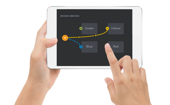 Room View on WolfVision vSolution MATRIX active learning classroom collaboration solution